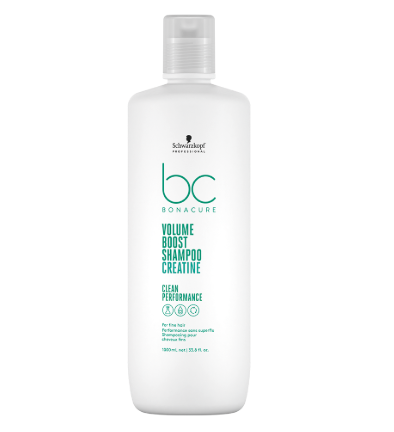 Schwarzkopf Shampoo: Salon-Laadun Hoitoa Kotonasi